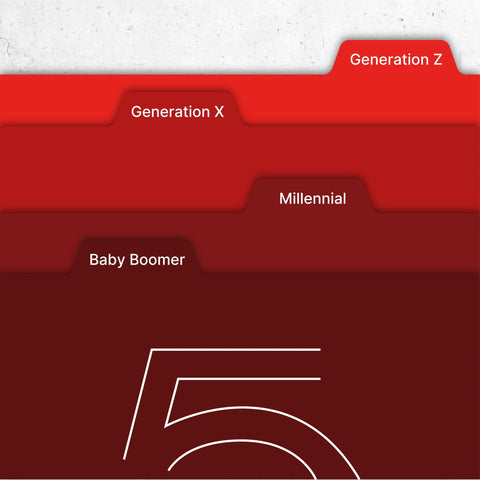 What Each Generation Really Wants from Your Marketing