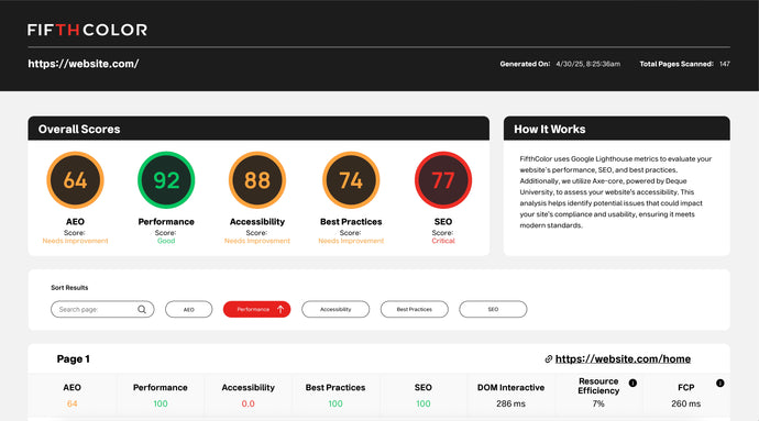 FifthColor website performance evaluation tool with score summary and details.